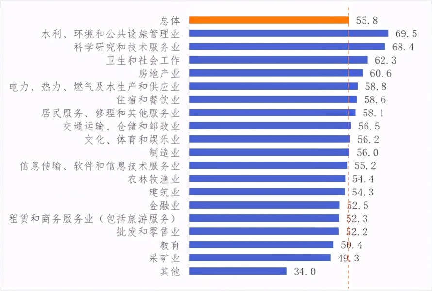 泓道法律咨询